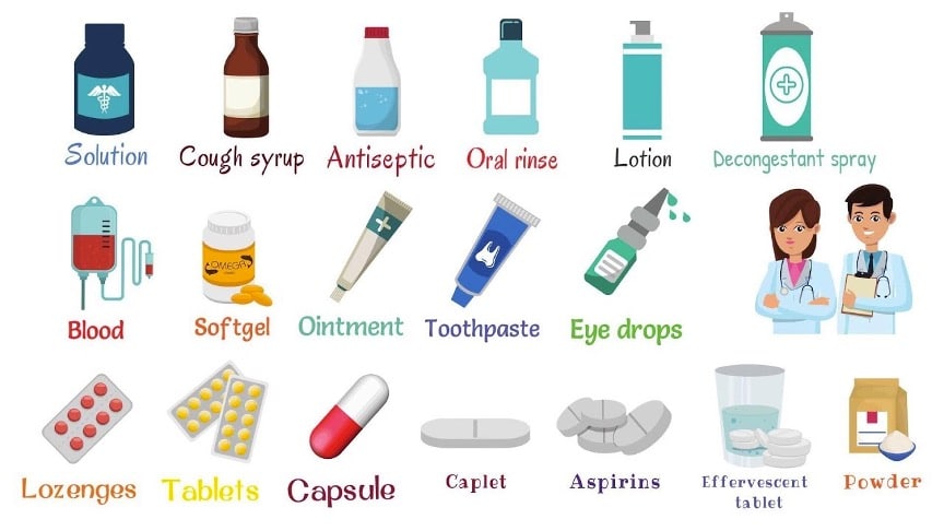 Pills…Liquids…Creams… Which Medicine Formulation Is Right For You