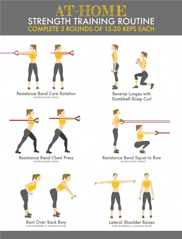 At home strength training routine