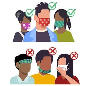 9 Effective Ways to Stay Safe & Clean While Traveling, wear face mask to protect yourself and others around